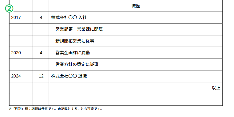 職歴