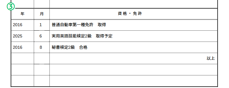 資格・免許
